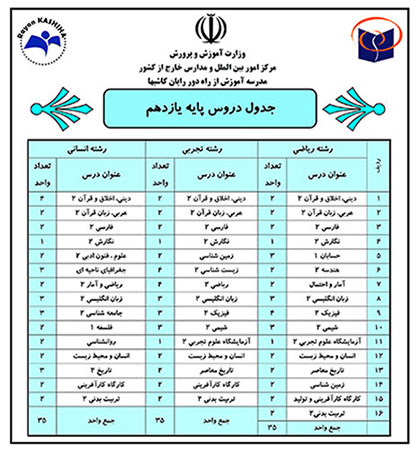 دروس پایه یازدهم