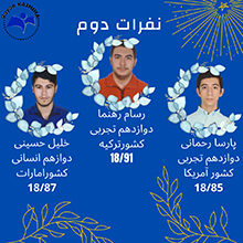 دانش آموزان برتر خرداد 99 مدرسه رایان کاشیها