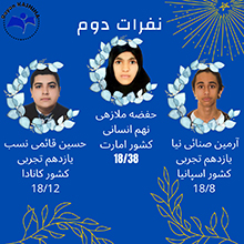 دانش آموزان برتر خرداد 99 مدرسه رایان کاشیها