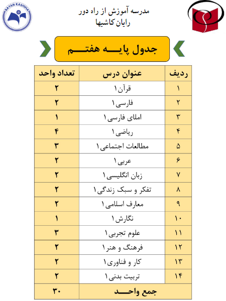 جدول دروس پایه هفتم