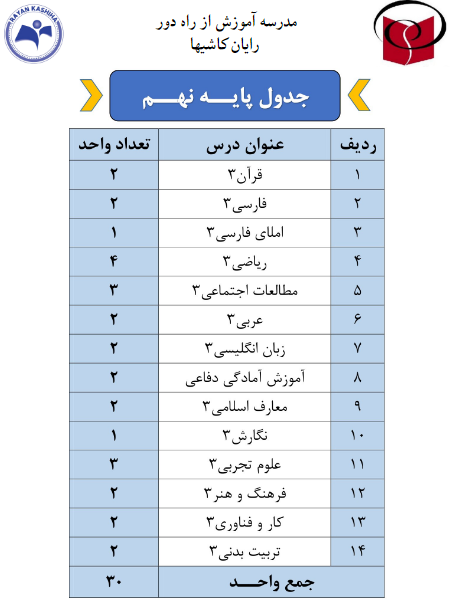جدول دروس پایه نهم