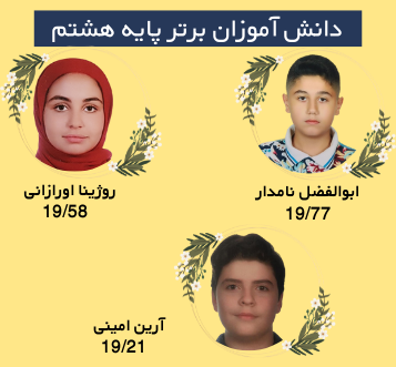 نفرات برتر پایه هشتم 1